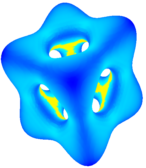 Proposed curvature